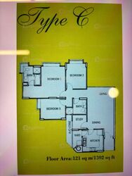 The Springbloom (D19), Condominium #434775491